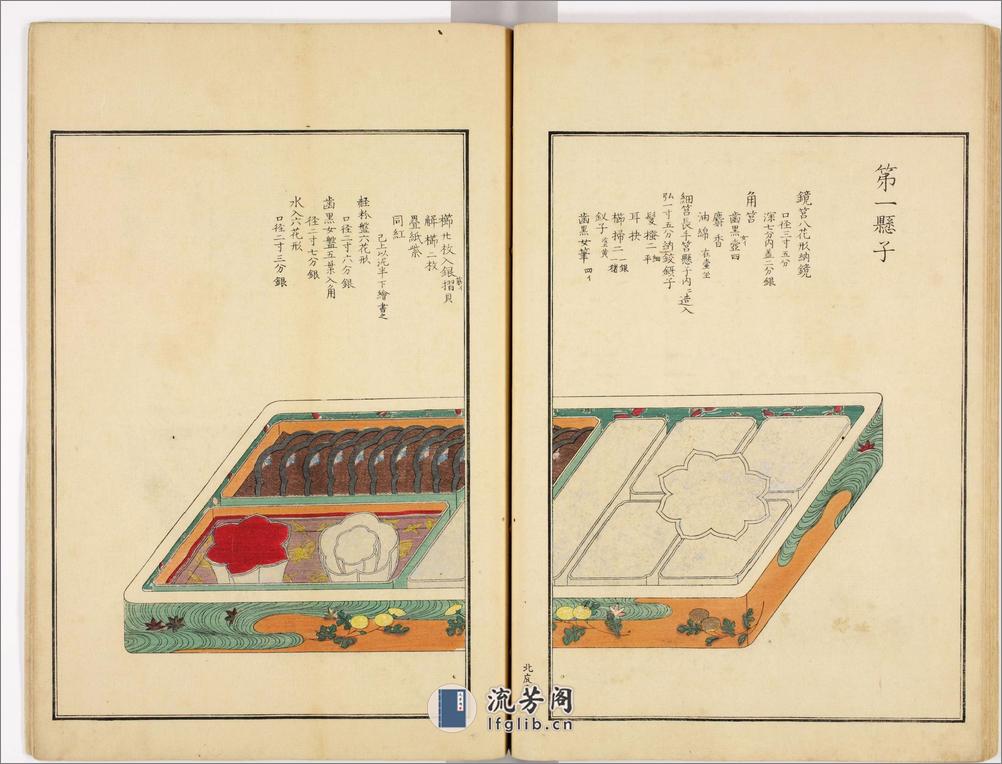 丹鹤图谱.3册.纹部.調度部.水野忠央著.江户晚期刊本.19世纪 - 第18页预览图