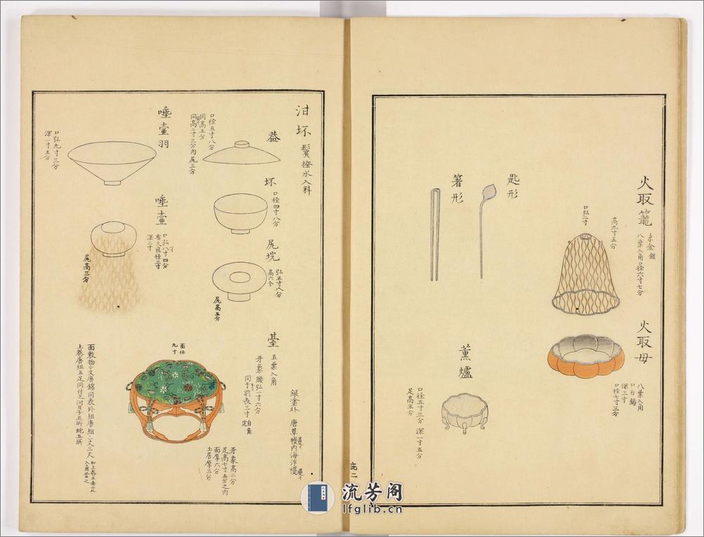 丹鹤图谱.3册.纹部.調度部.水野忠央著.江户晚期刊本.19世纪 - 第5页预览图