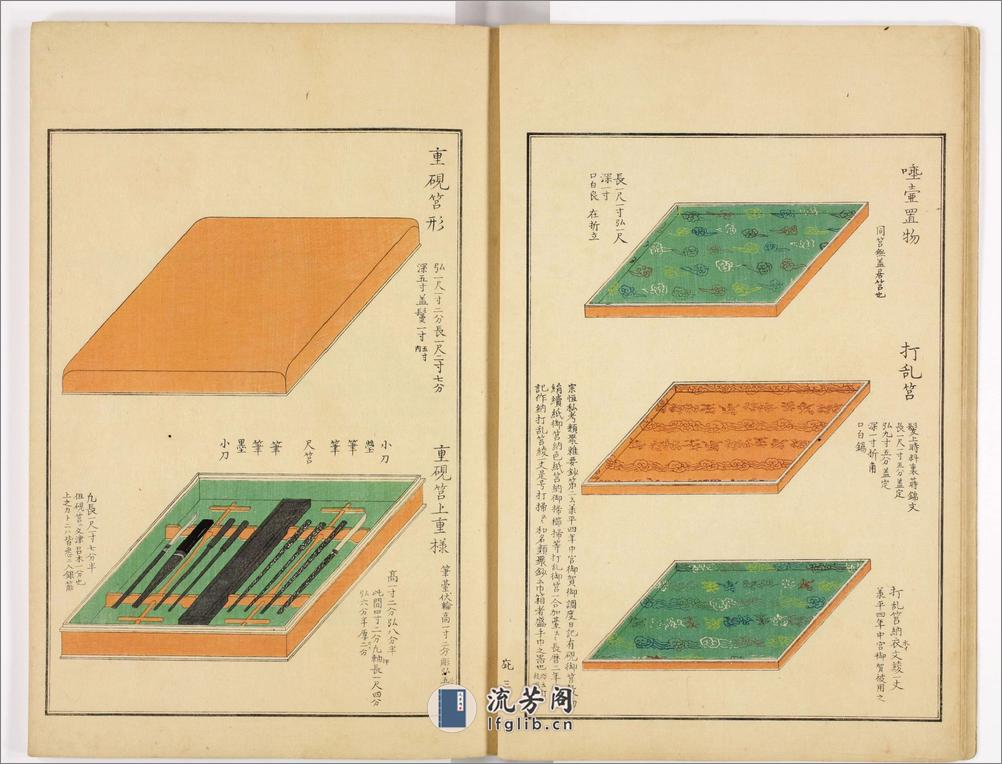 丹鹤图谱.3册.纹部.調度部.水野忠央著.江户晚期刊本.19世纪 - 第6页预览图