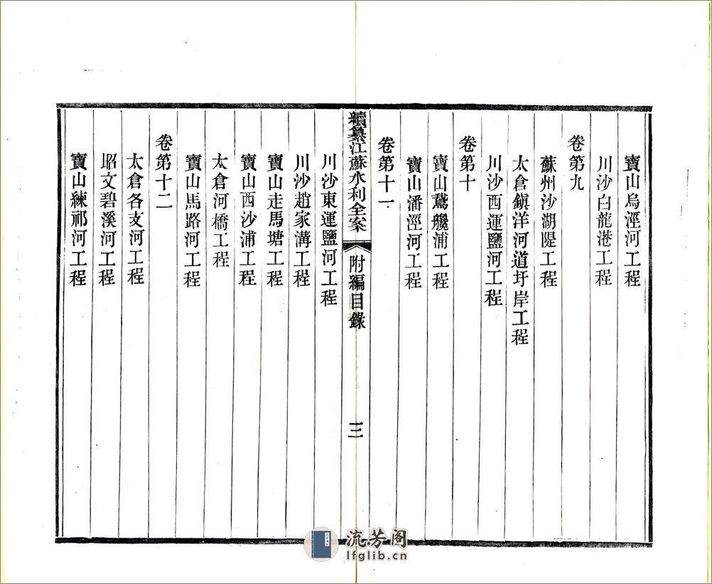 续纂江苏水利全案附编（光绪） - 第3页预览图