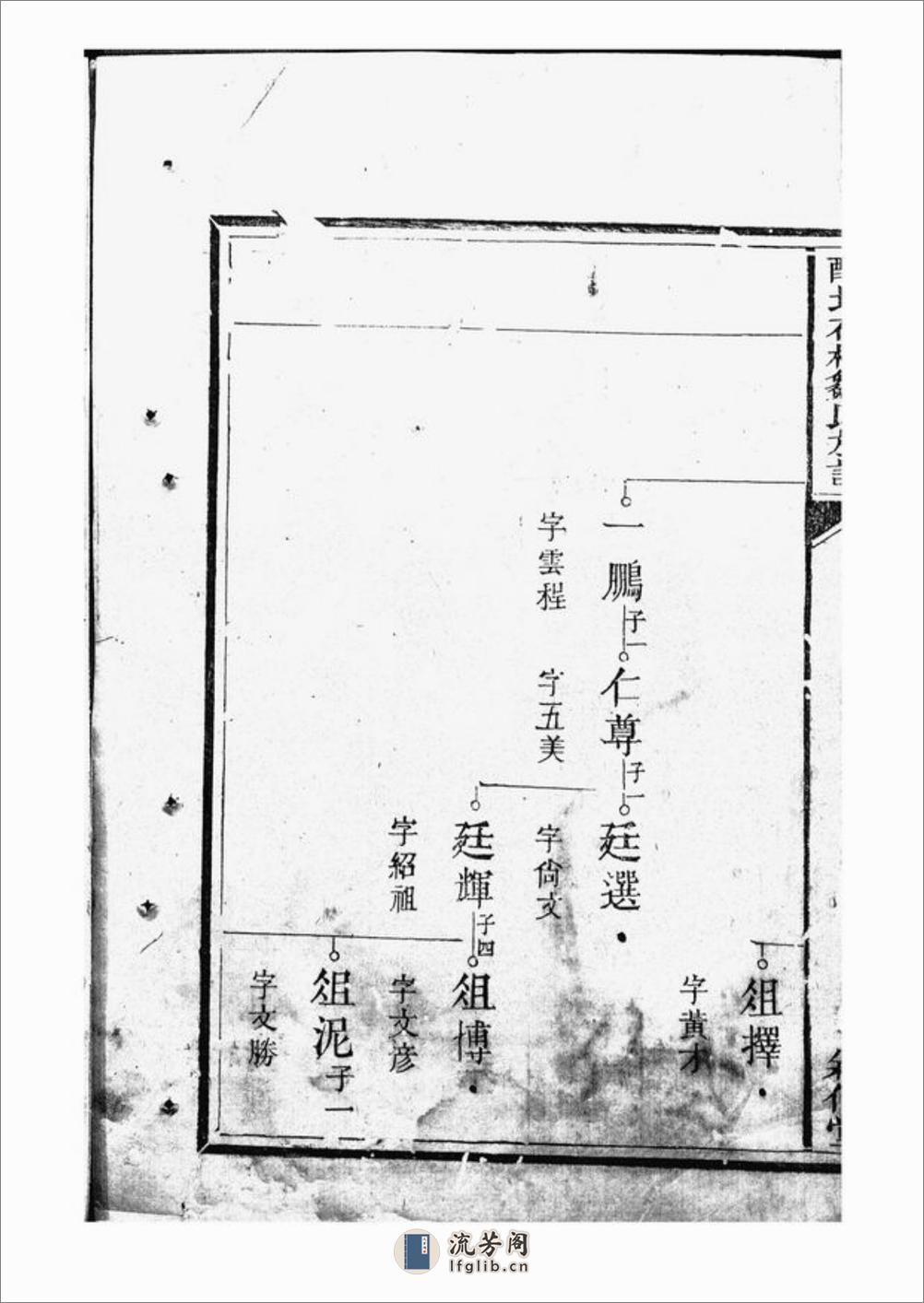 醴北花桥邹氏族谱：[醴陵] - 第20页预览图