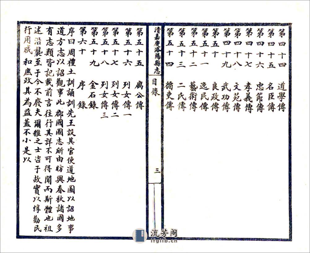 洛阳县志（嘉庆民国石印本）卷01-30 - 第5页预览图