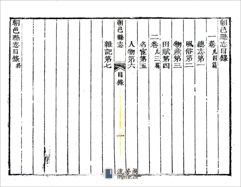 朝邑县志（正德清刻本） - 第7页预览图