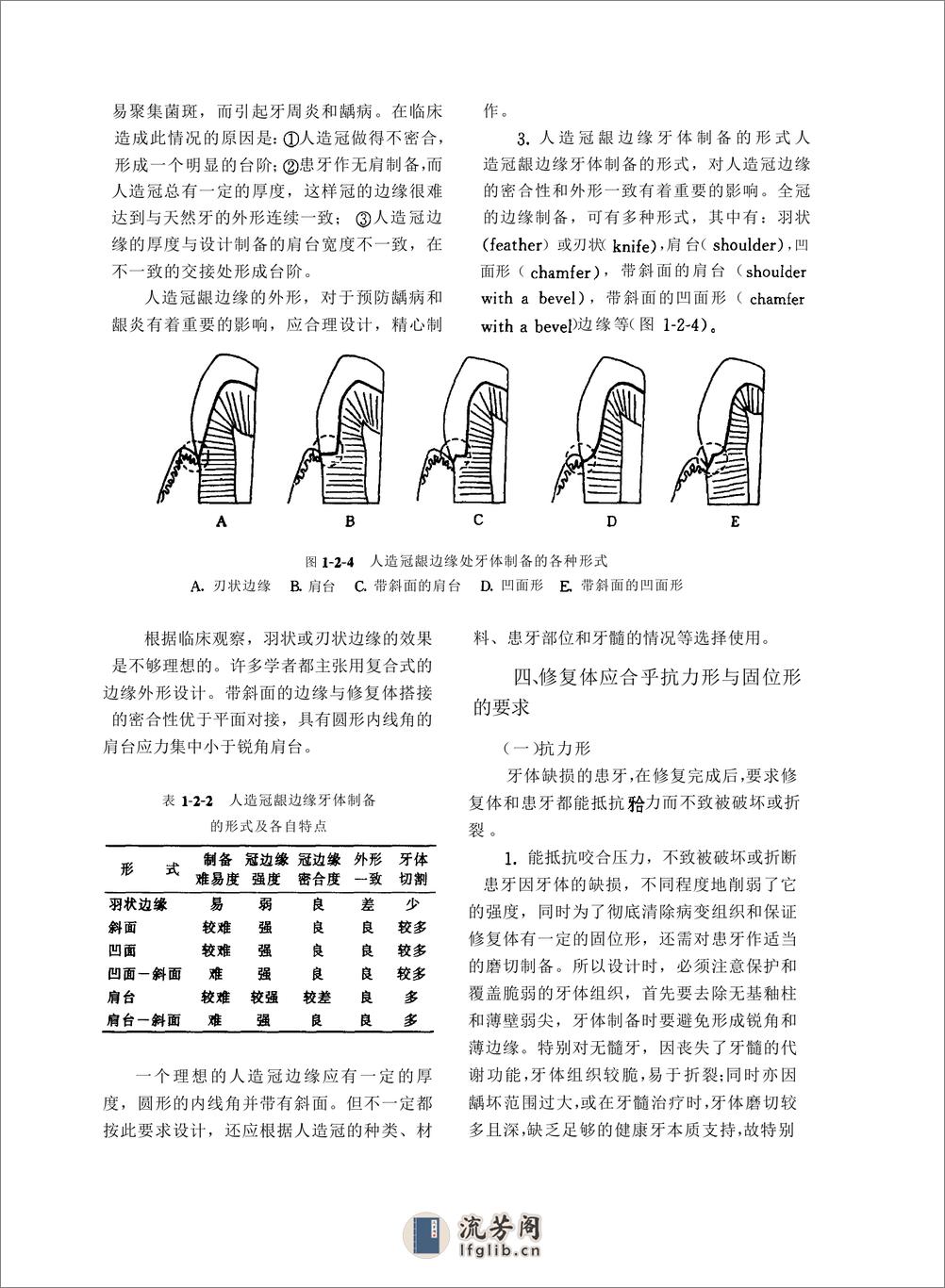 口腔修复学 - 第13页预览图