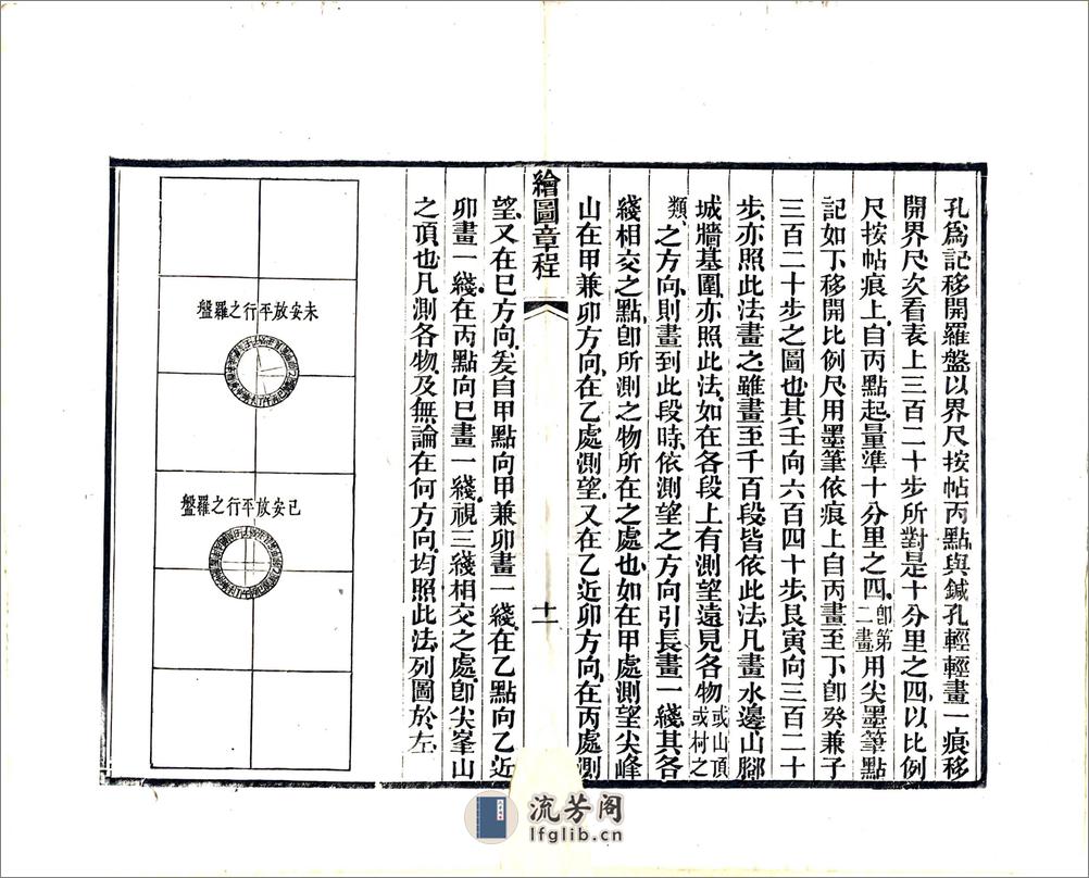 广东全省舆图局饬发绘图章程 - 第12页预览图