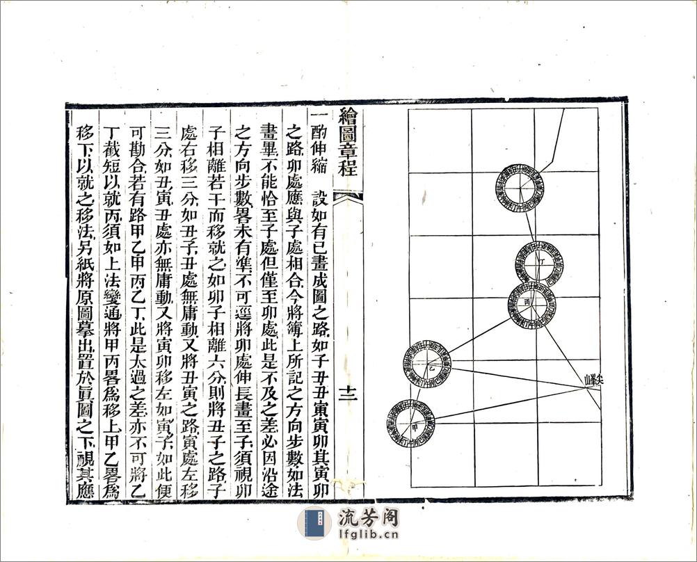 广东全省舆图局饬发绘图章程 - 第13页预览图