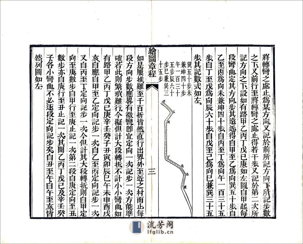 广东全省舆图局饬发绘图章程 - 第4页预览图