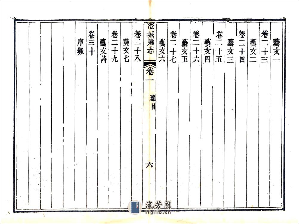 澄城县志（咸丰） - 第7页预览图