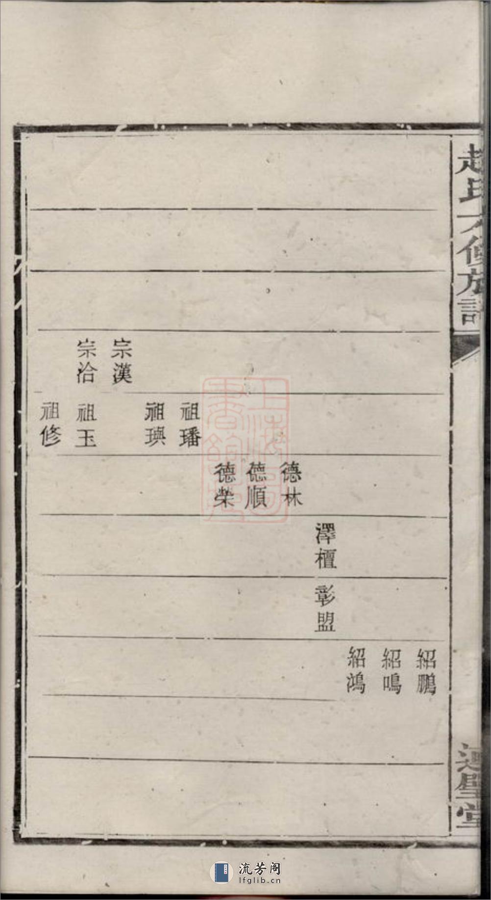 赵氏六修族谱 - 第11页预览图
