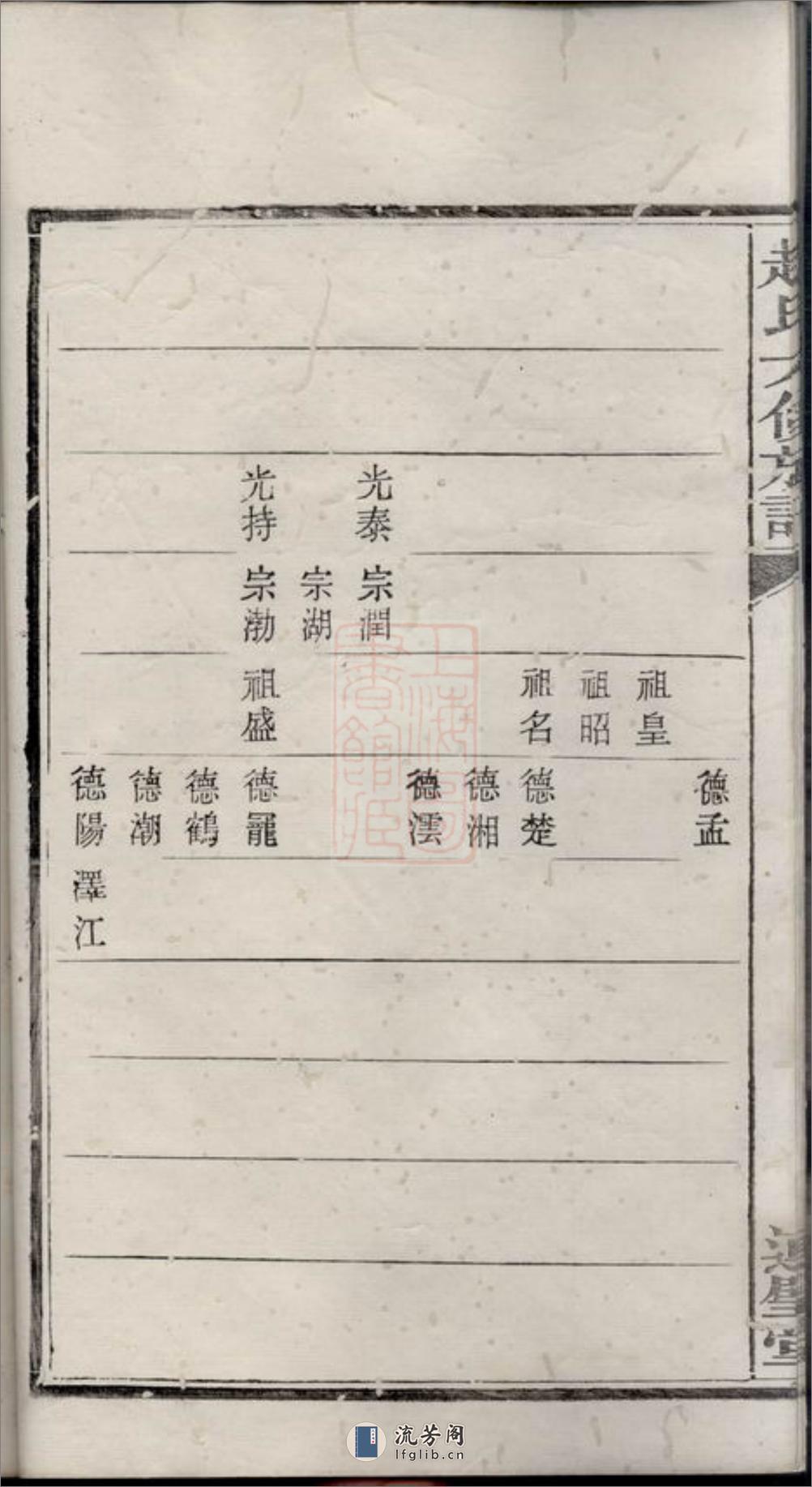 赵氏六修族谱 - 第15页预览图