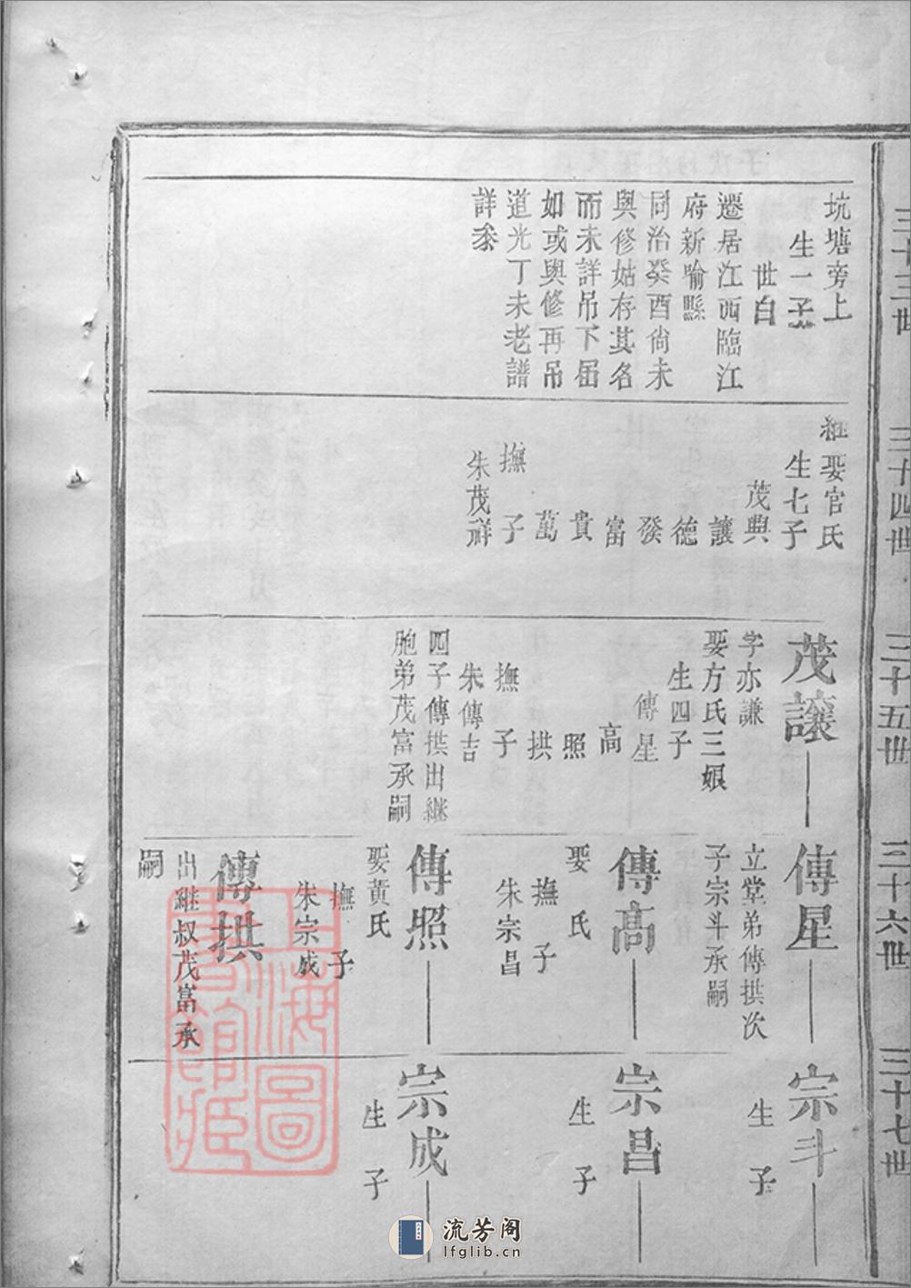 朱氏家谱：不分卷：[江西] - 第19页预览图