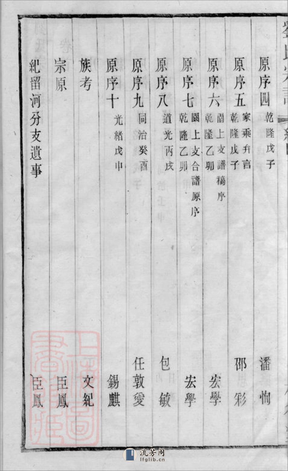 刘氏宗谱：二十六卷，首一卷，末一卷：[江阴] - 第13页预览图