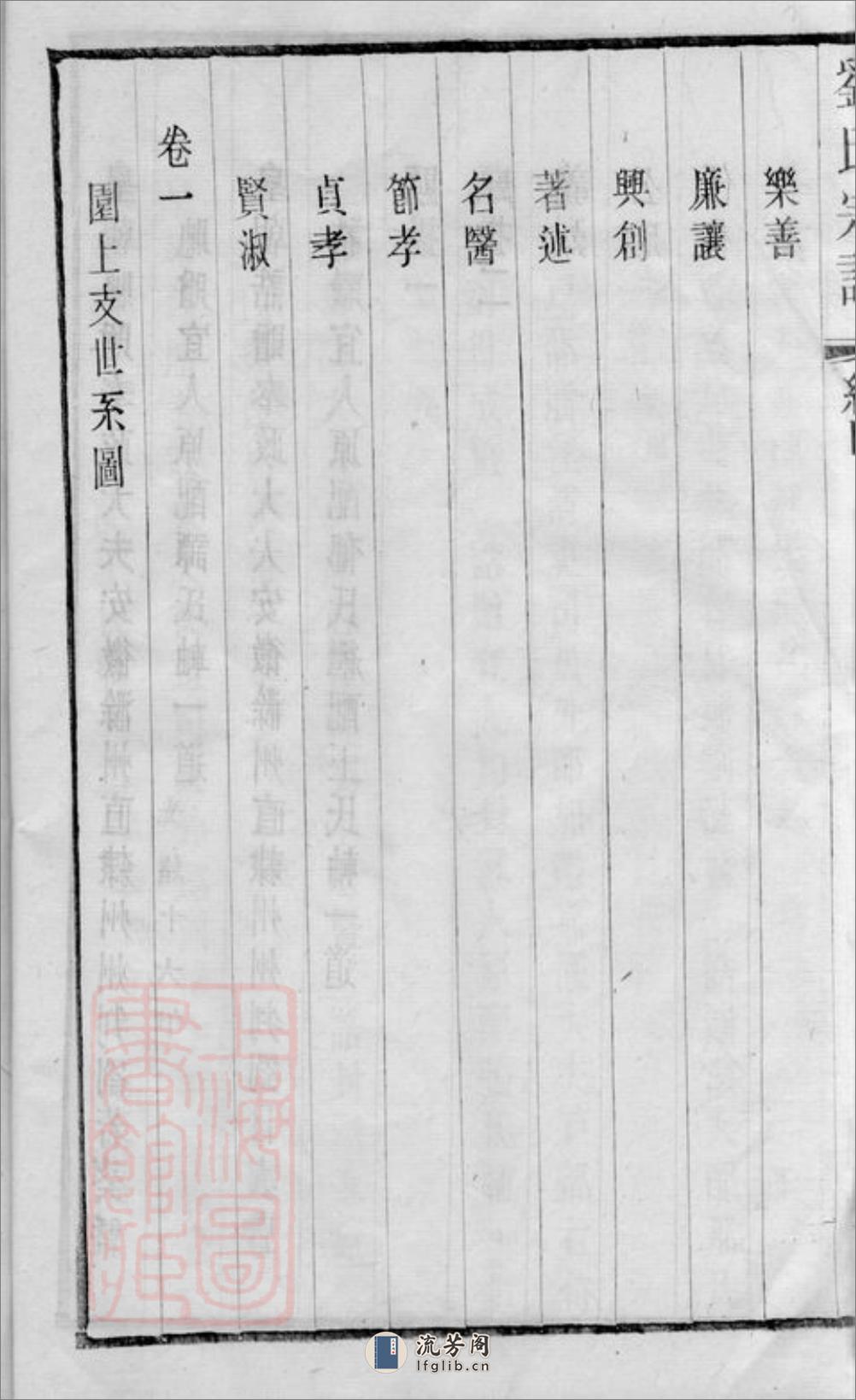刘氏宗谱：二十六卷，首一卷，末一卷：[江阴] - 第17页预览图