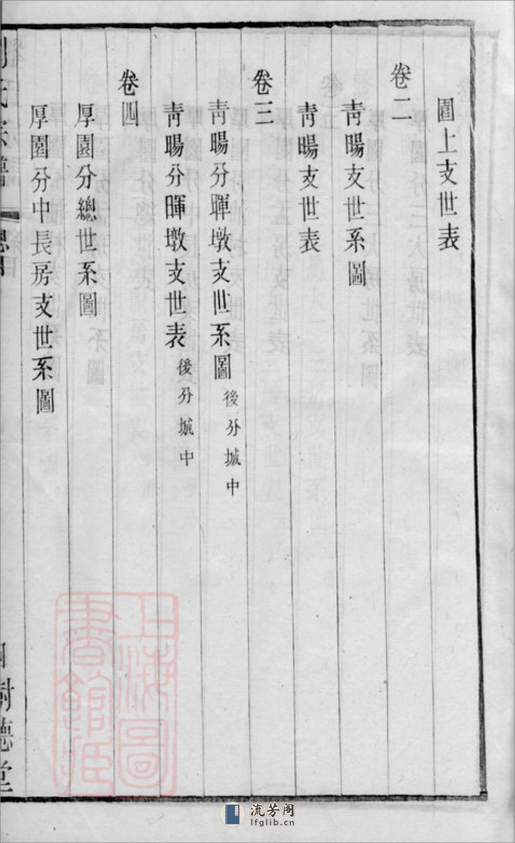 刘氏宗谱：二十六卷，首一卷，末一卷：[江阴] - 第18页预览图