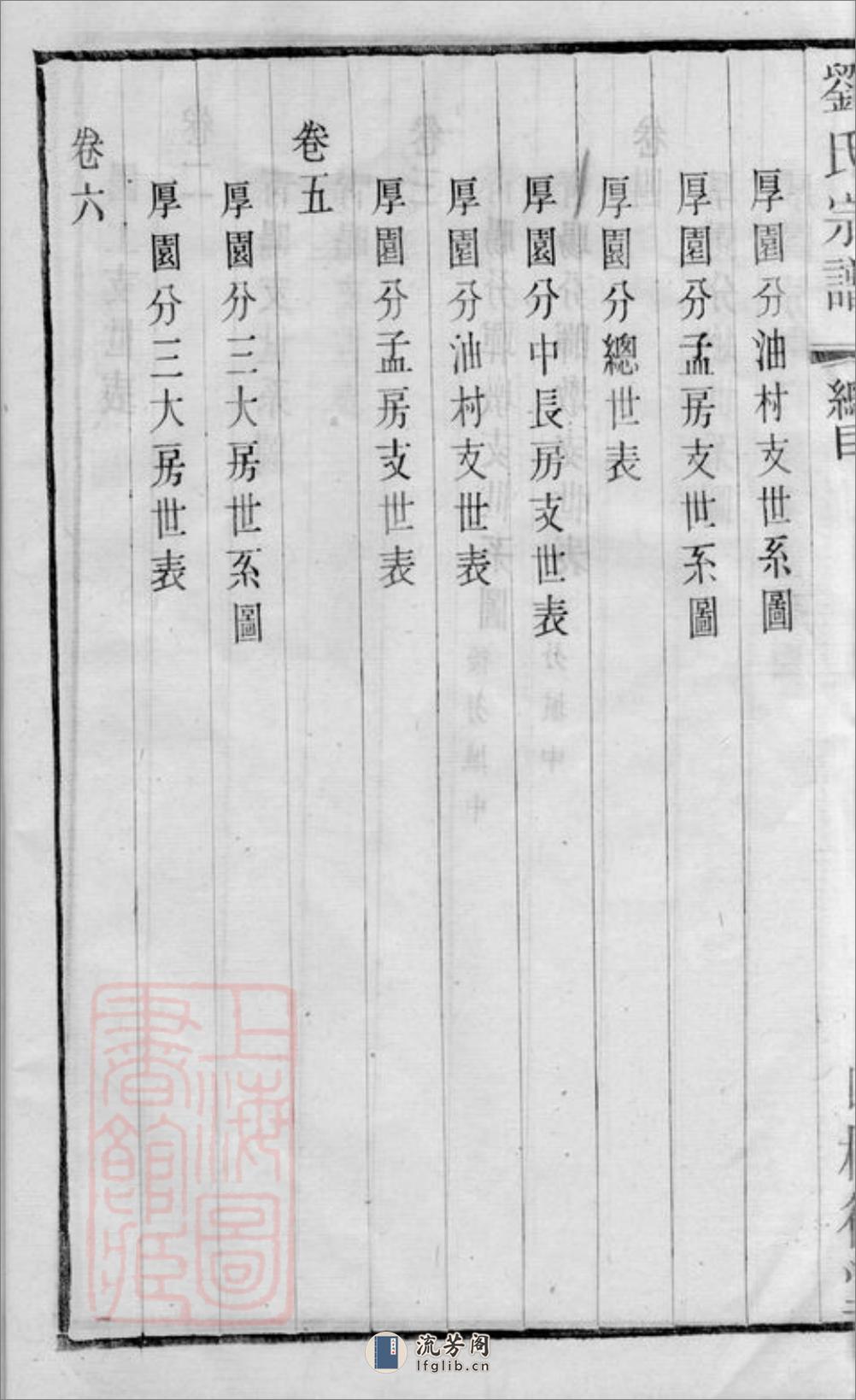 刘氏宗谱：二十六卷，首一卷，末一卷：[江阴] - 第19页预览图