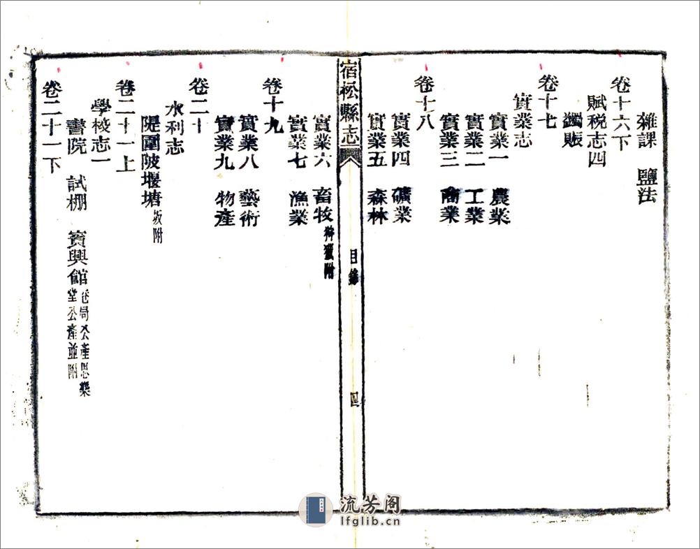 宿松县志（民国） - 第19页预览图