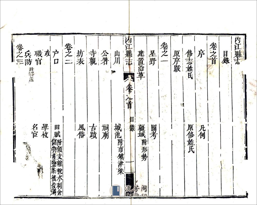 内江县志（光绪9年） - 第8页预览图