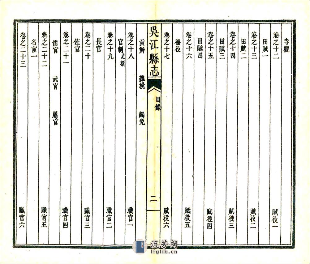 吴江县志（乾隆） - 第14页预览图