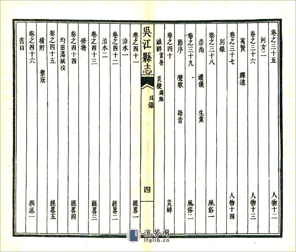 吴江县志（乾隆） - 第16页预览图