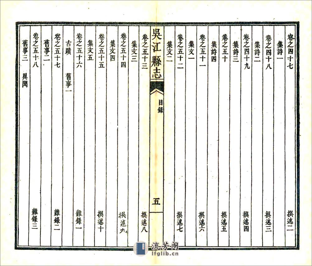 吴江县志（乾隆） - 第17页预览图