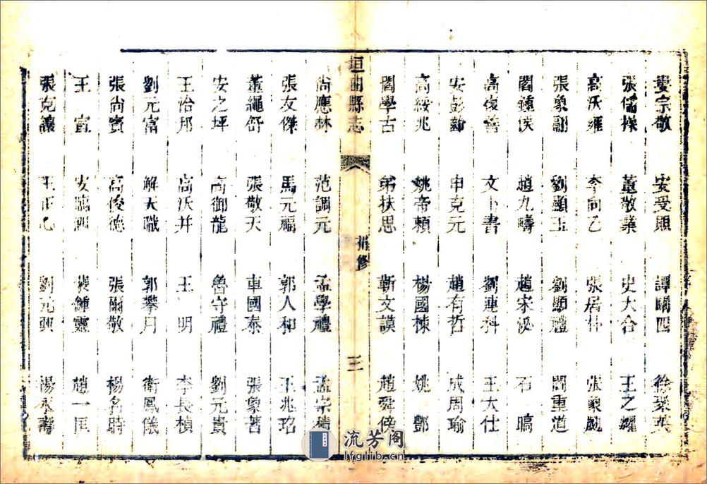 垣曲县志（光绪） - 第16页预览图