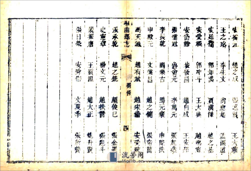 垣曲县志（光绪） - 第17页预览图