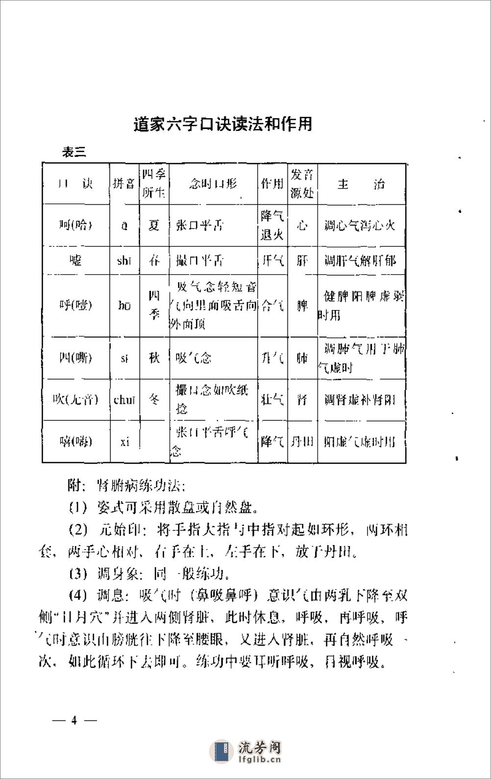 [养生气功].张天戈(1) - 第5页预览图