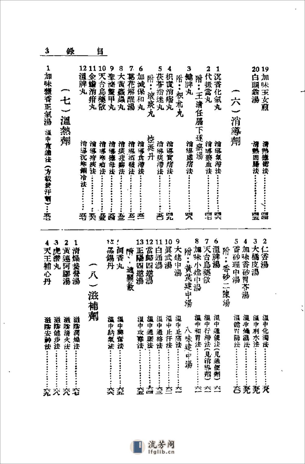 [时氏处方学].时逸人 - 第19页预览图