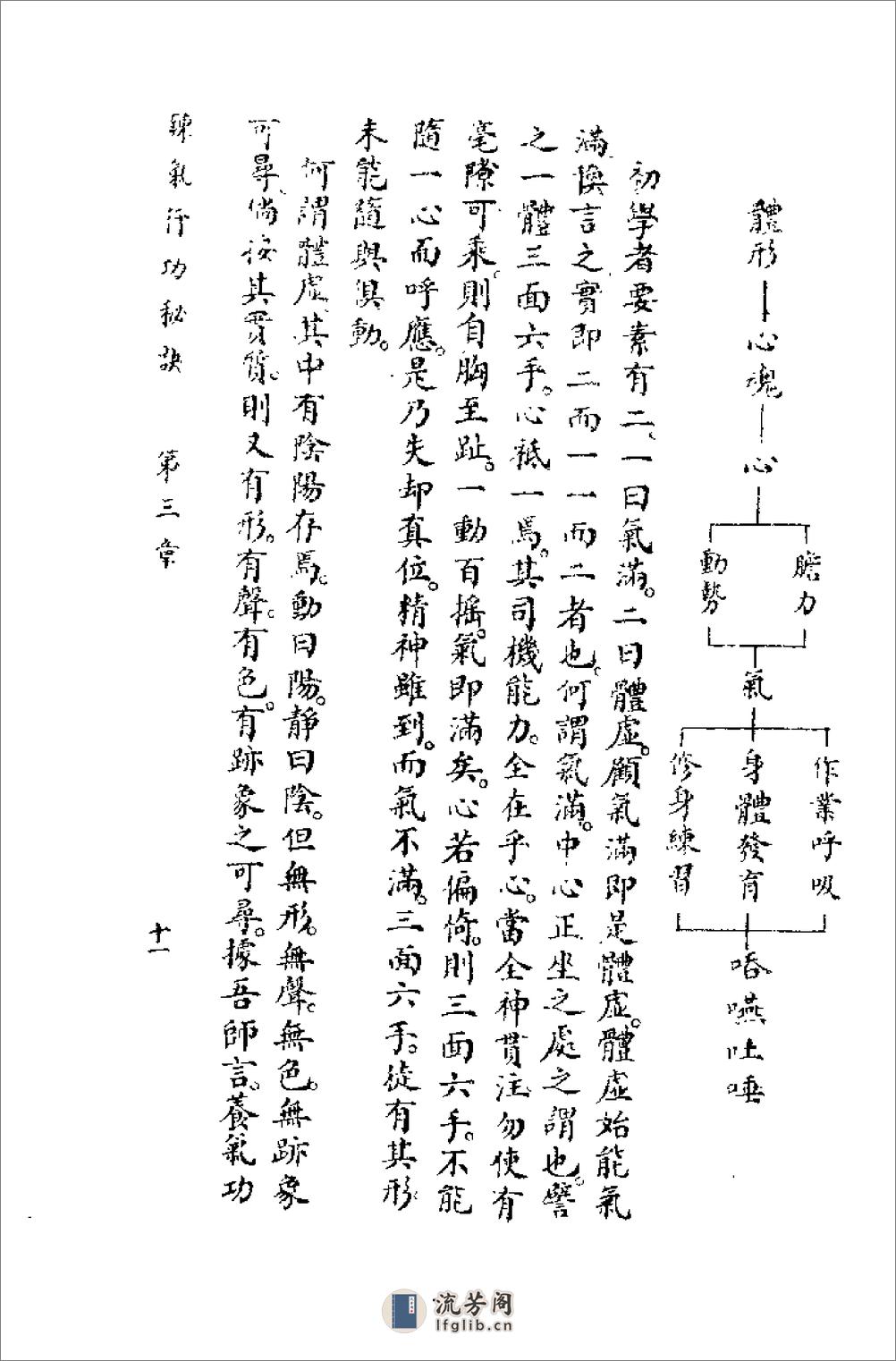 [练气行功秘诀].张庆霖 - 第17页预览图