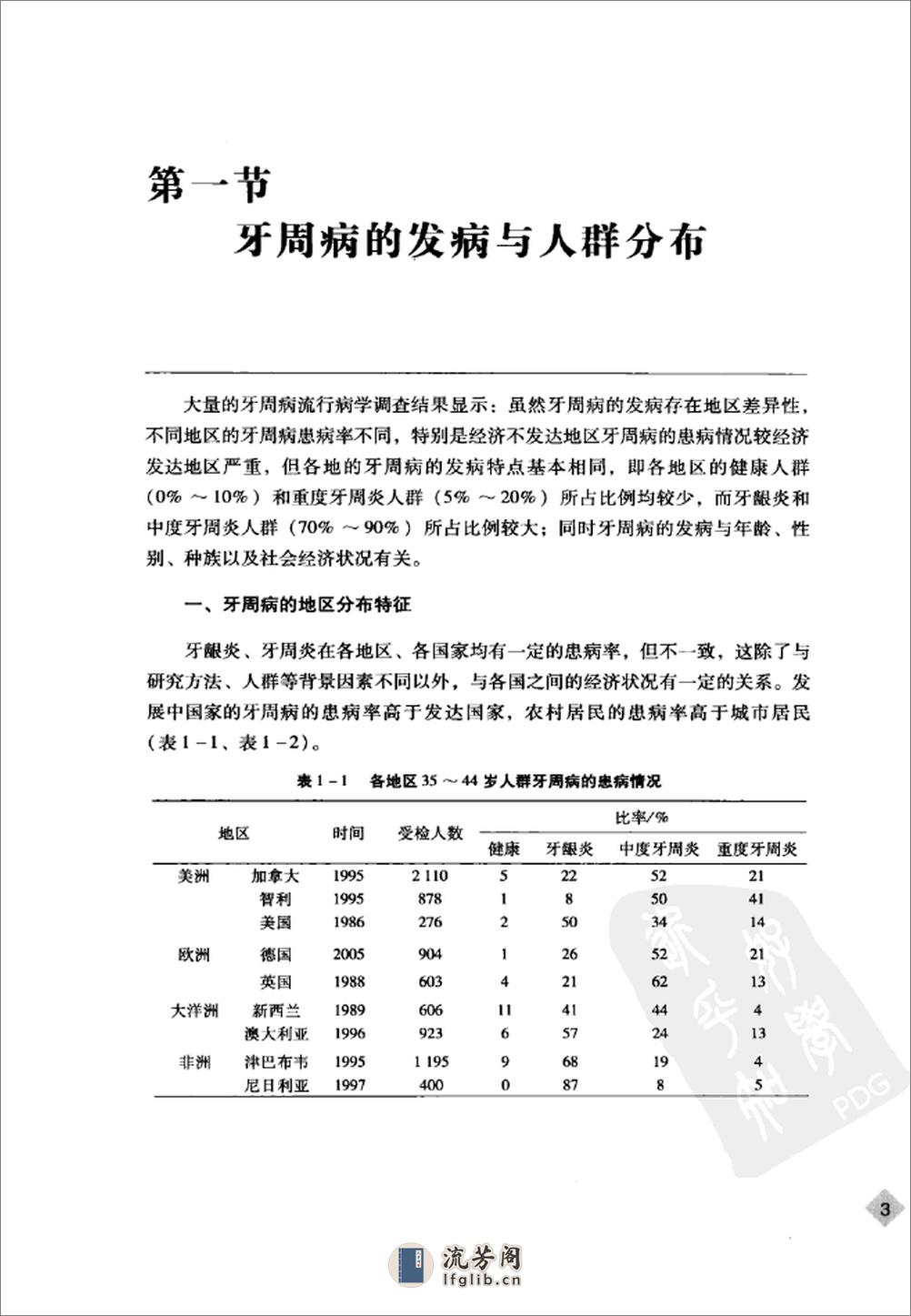 牙周病临床防治与发展_12783856_广州市：华南理工大学出版社_2011.04_梁焕友，唐倩主编_Pg205 - 第12页预览图