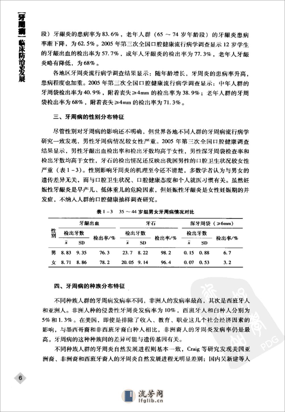 牙周病临床防治与发展_12783856_广州市：华南理工大学出版社_2011.04_梁焕友，唐倩主编_Pg205 - 第15页预览图