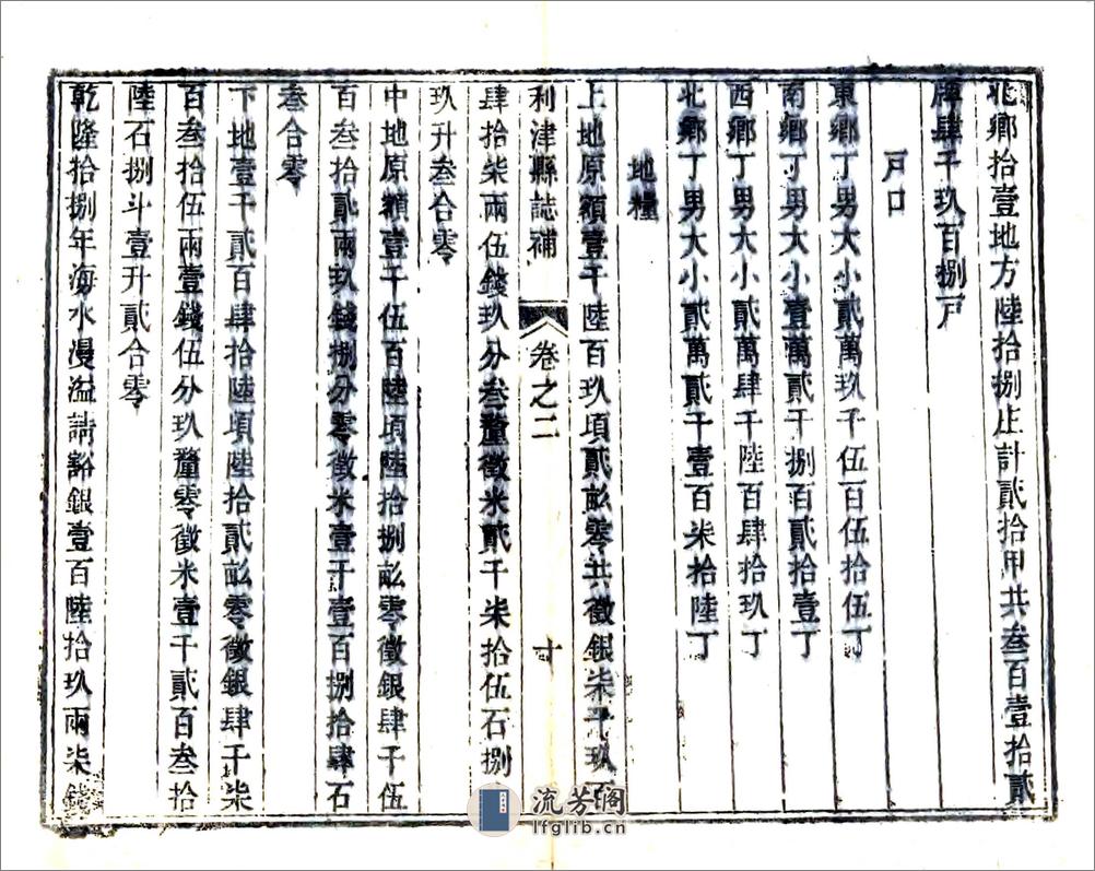 利津县志补（乾隆） - 第15页预览图