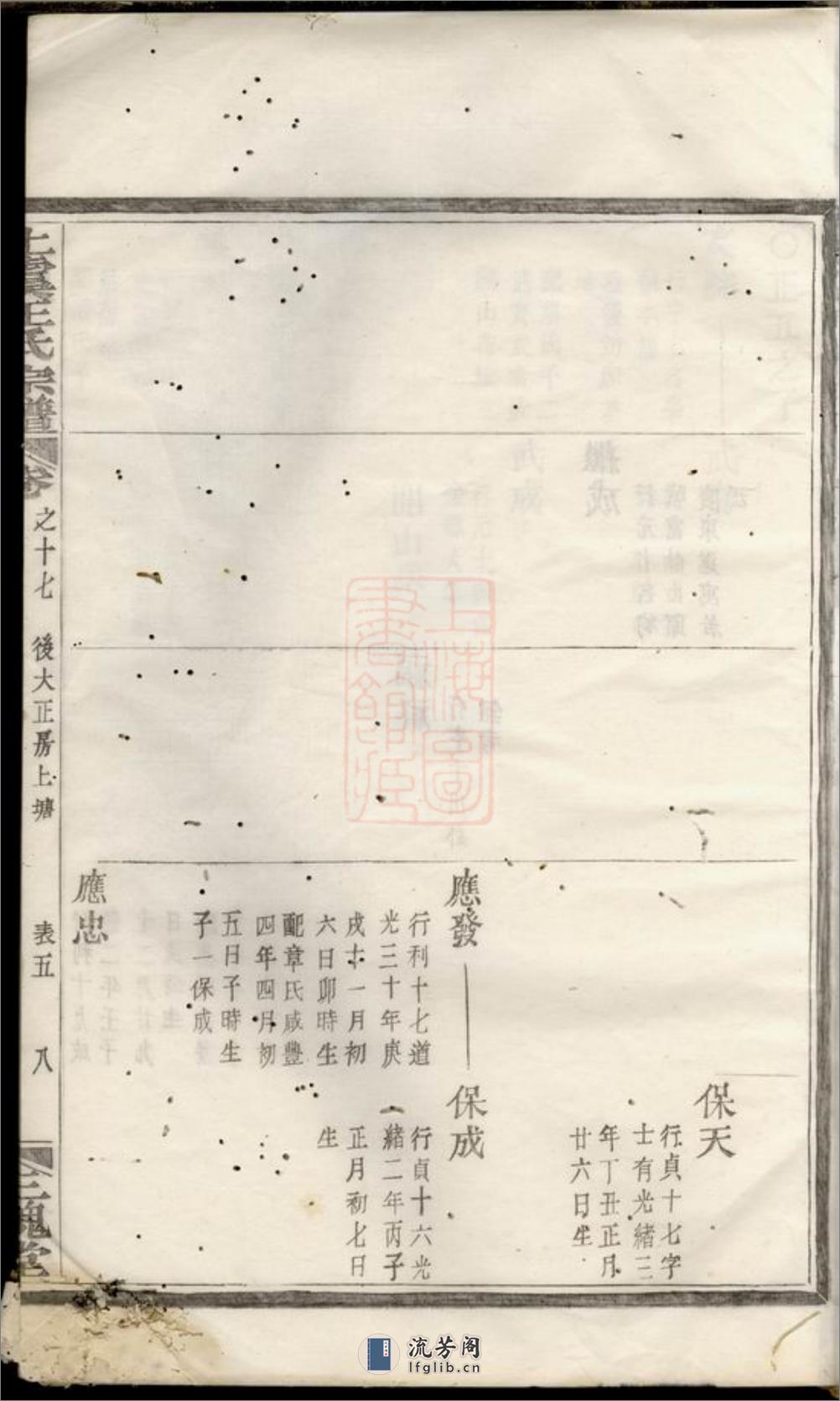 上虞盖东王氏宗谱 - 第16页预览图