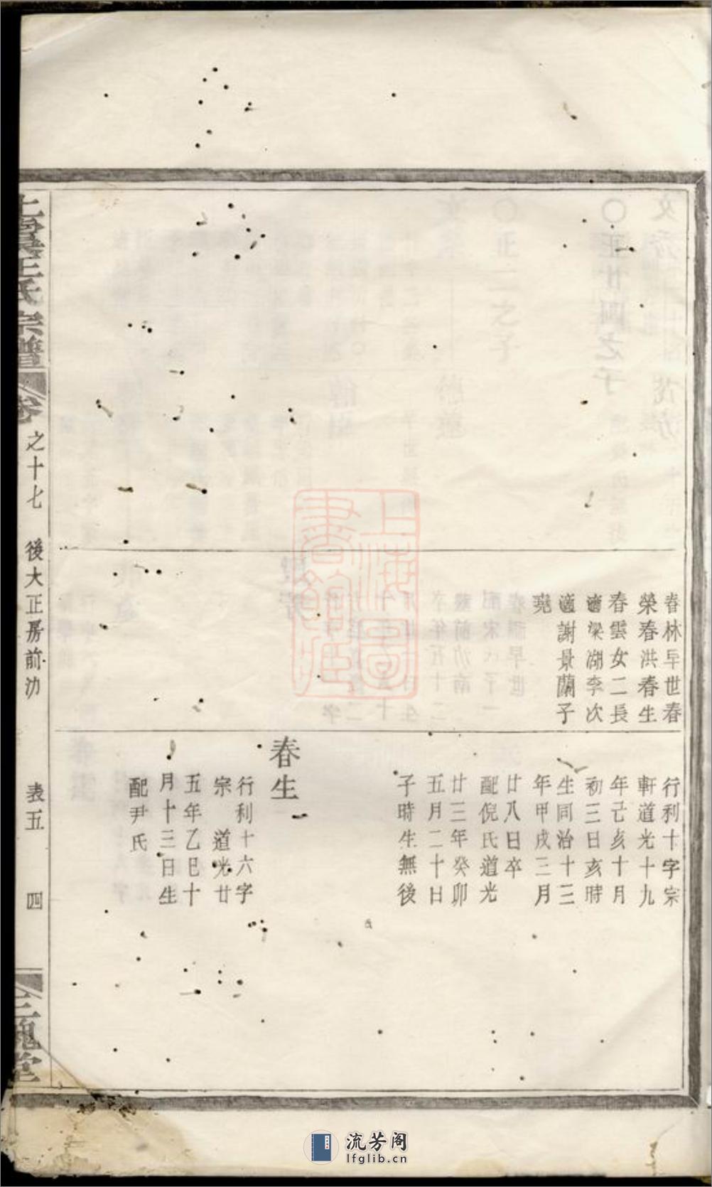 上虞盖东王氏宗谱 - 第8页预览图