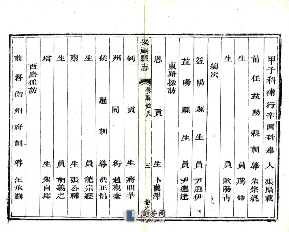 安福县志（同治） - 第16页预览图