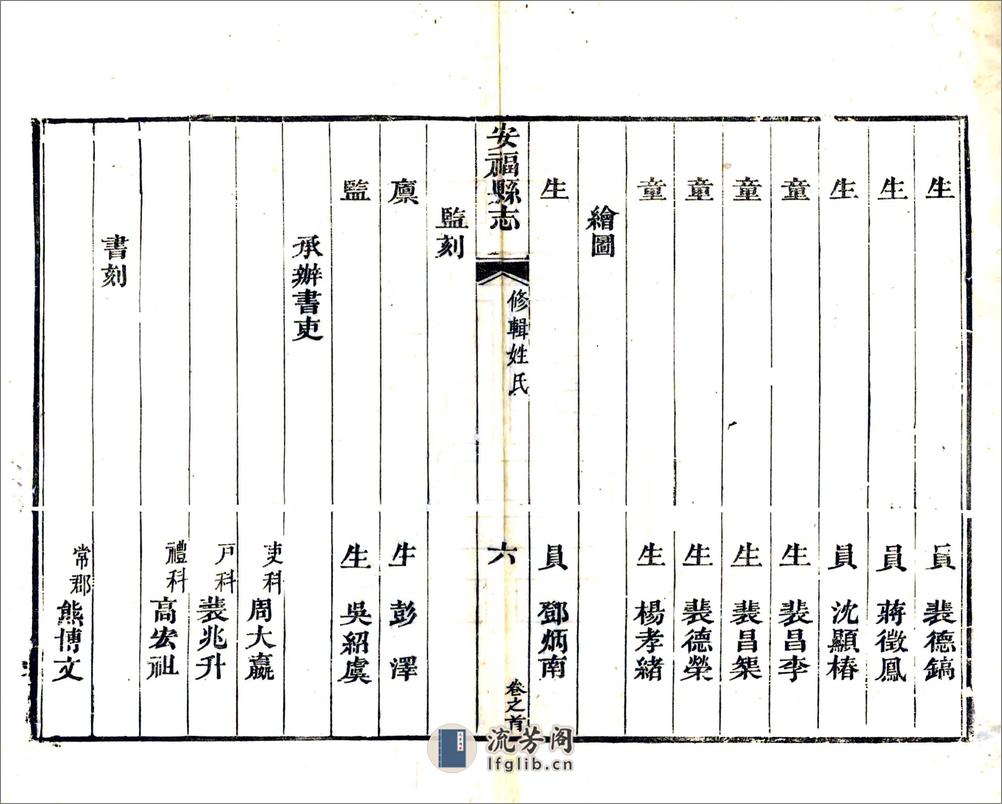 安福县志（同治） - 第19页预览图