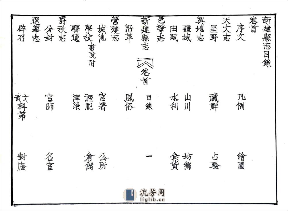 新建县志（道光29年） - 第14页预览图