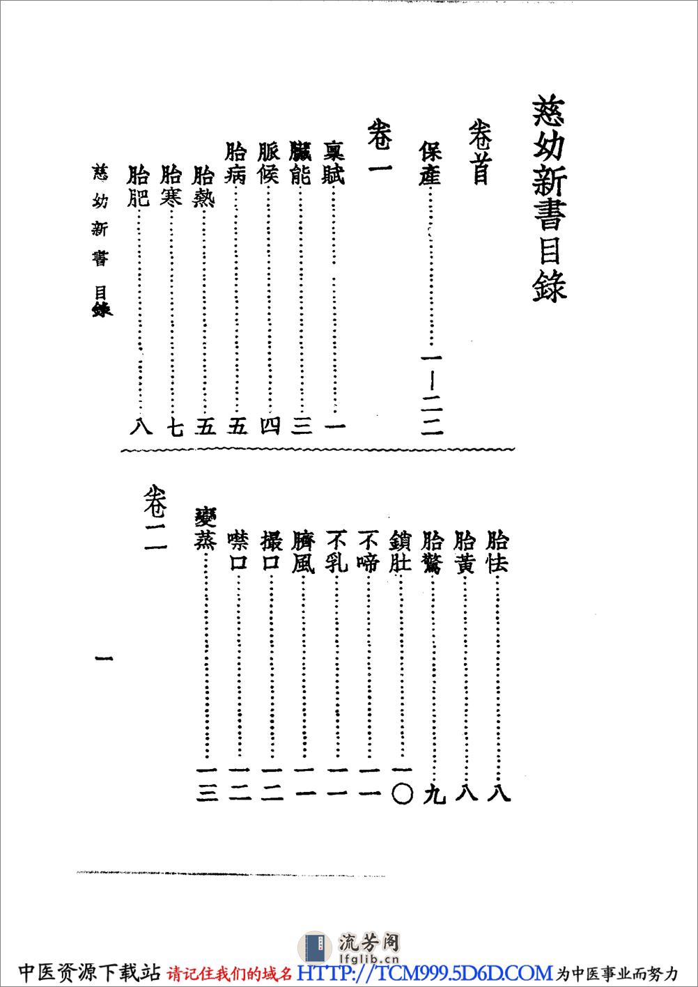 中国医学大成.30.慈幼新书 - 第13页预览图