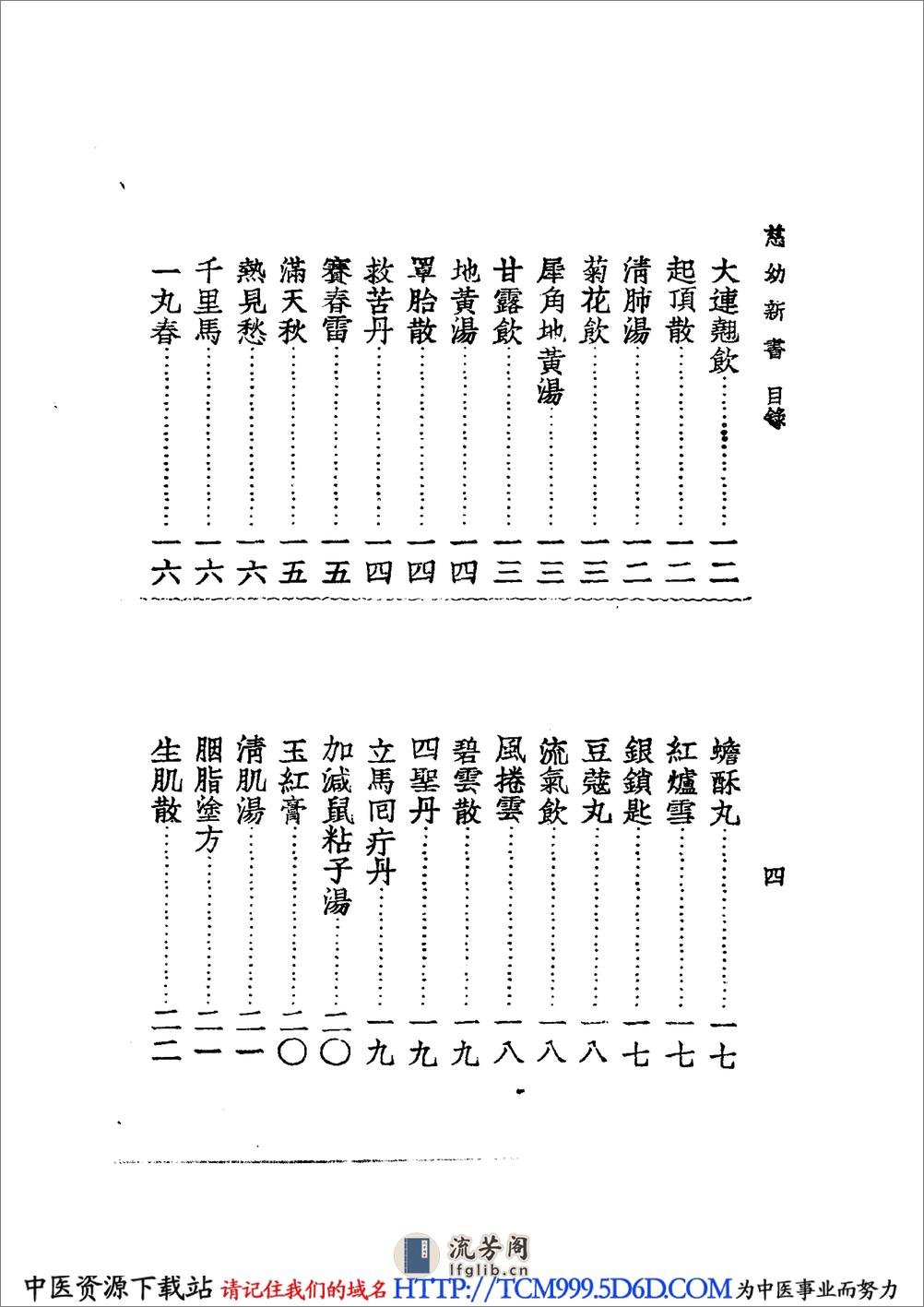 中国医学大成.30.慈幼新书 - 第16页预览图