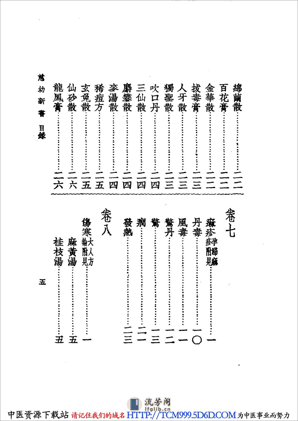 中国医学大成.30.慈幼新书 - 第17页预览图