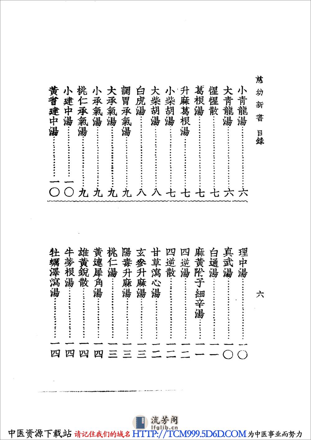 中国医学大成.30.慈幼新书 - 第18页预览图