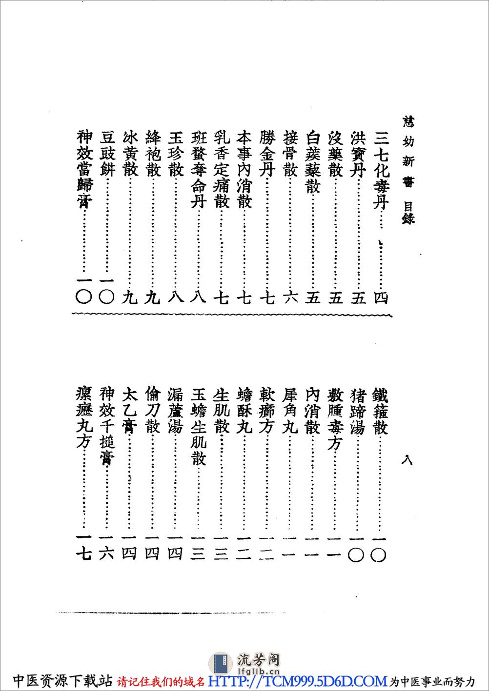 中国医学大成.30.慈幼新书 - 第20页预览图