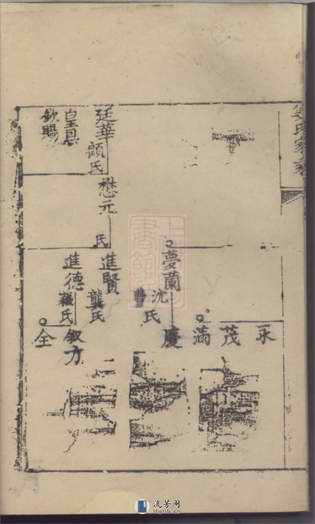 姜氏家乘 - 第17页预览图