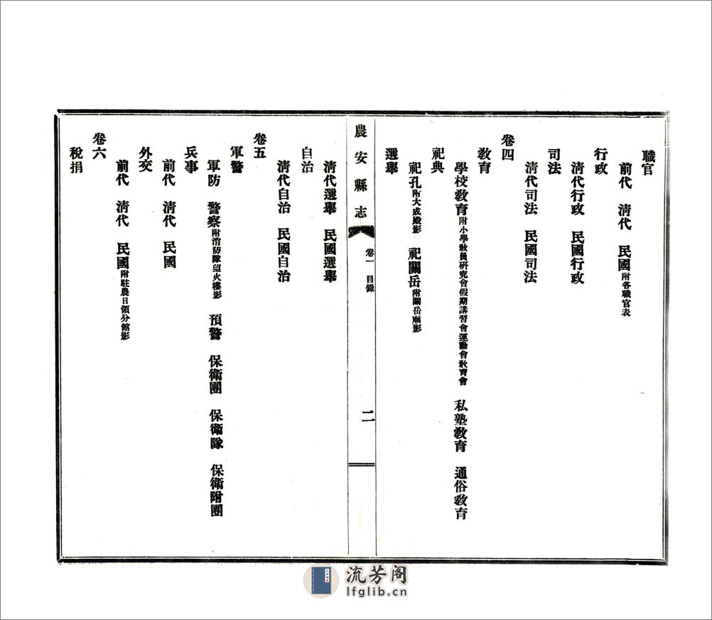 农安县志（民国） - 第16页预览图