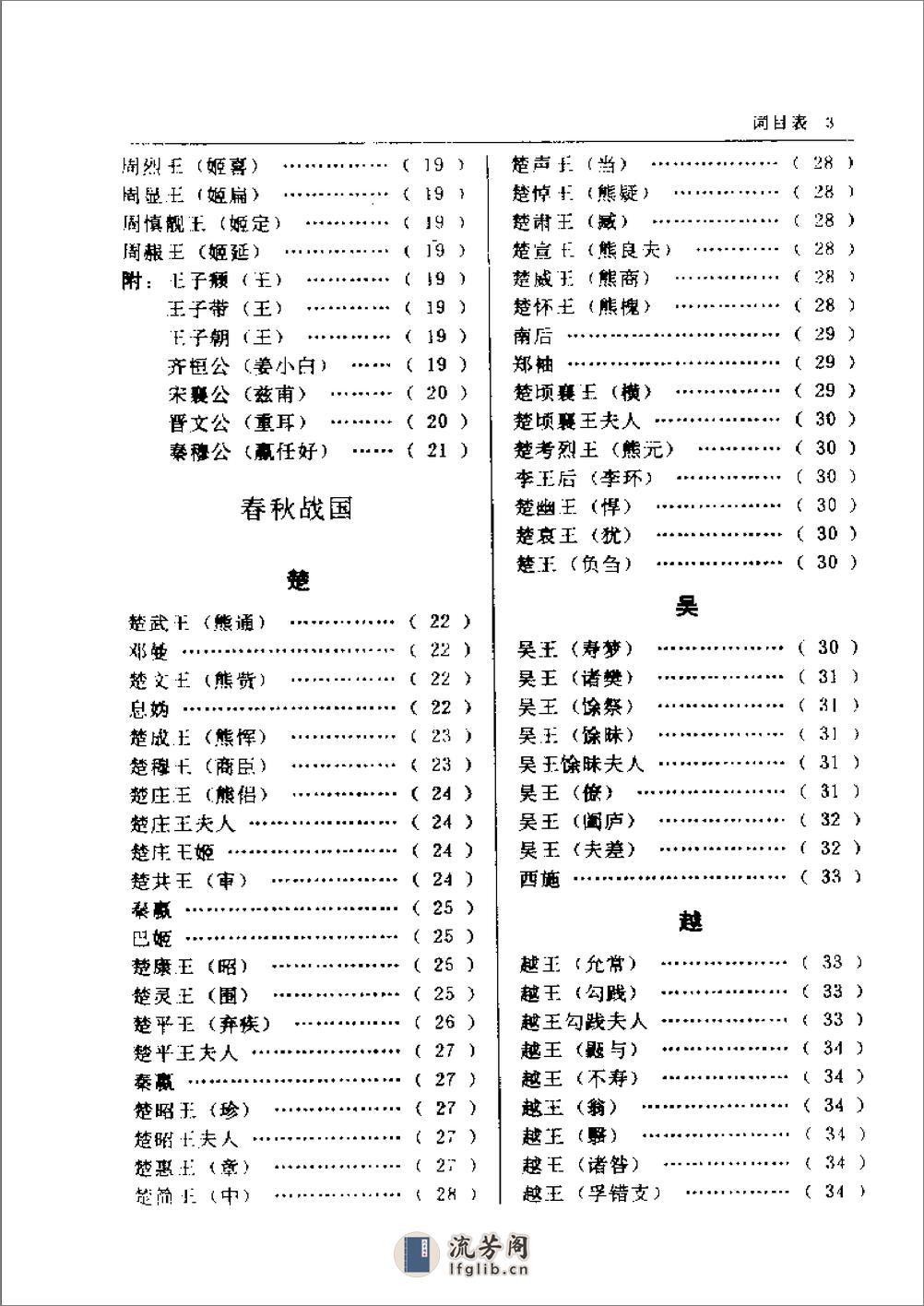 中国帝王后妃大辞典 - 第13页预览图