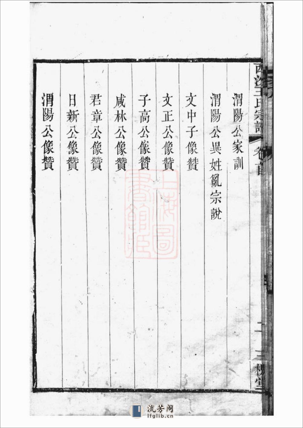 西沙王氏宗谱：十八卷，首一卷[江阴] - 第11页预览图