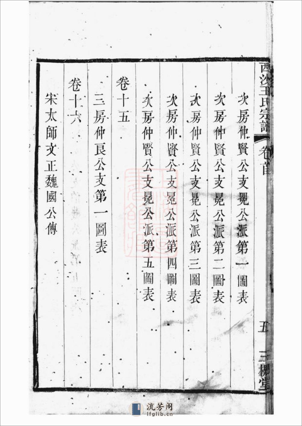 西沙王氏宗谱：十八卷，首一卷[江阴] - 第17页预览图