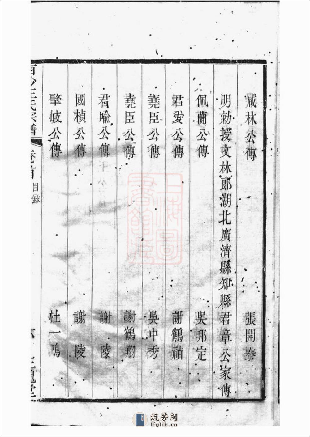 西沙王氏宗谱：十八卷，首一卷[江阴] - 第18页预览图