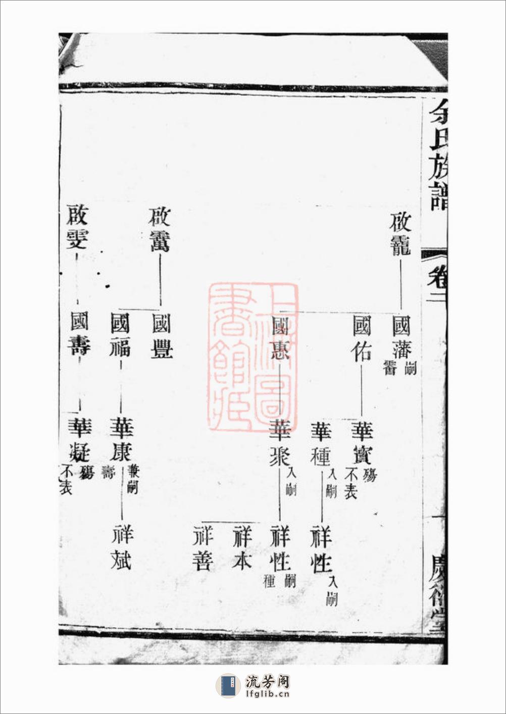 中巷余氏族谱：[宜兴] - 第3页预览图