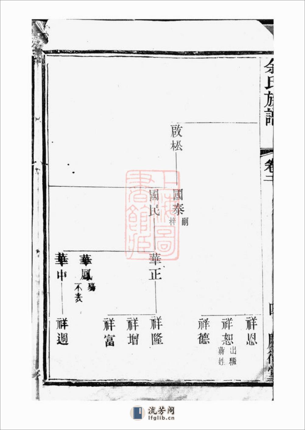 中巷余氏族谱：[宜兴] - 第9页预览图